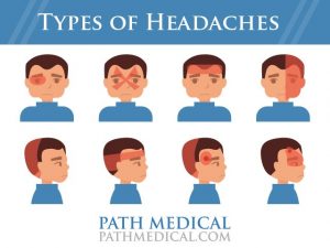 types-of-headaches_path_web